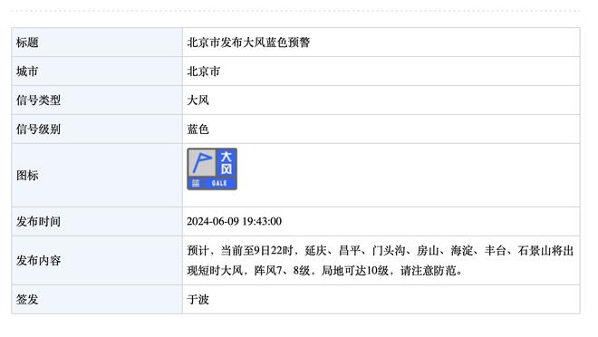 今天很准！公牛全场命中赛季新高19记三分